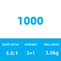 1000