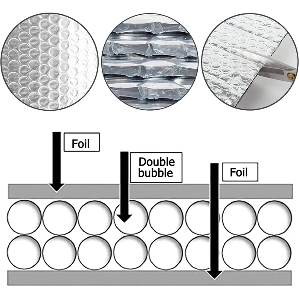 Рисунок 3 - Светоотражающий изоляционный рулон