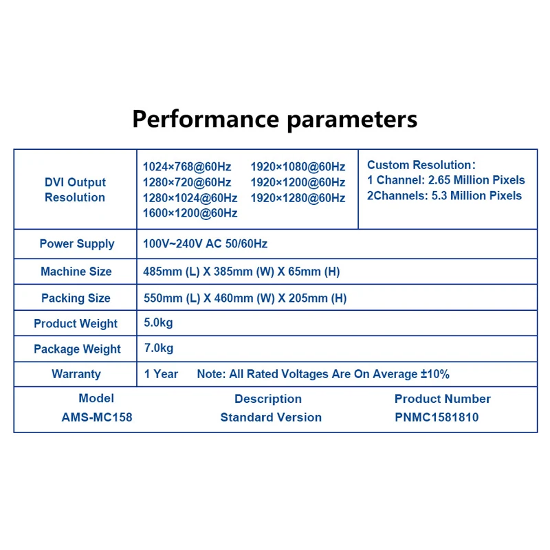 MC158จอวิดีโอ LED แบบเต็มจอโปรเจคเตอร์หลายจอความละเอียด HD รองรับการแช่แข็งแค่คลิกเดียวรองรับการส่งการ์ดสองใบ
