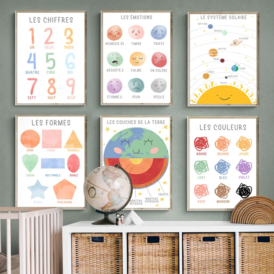 French Education Solar System Earth Number Color Posters and Prints Wall Art Canvas Painting Wall Pictures Baby Classroom Decor