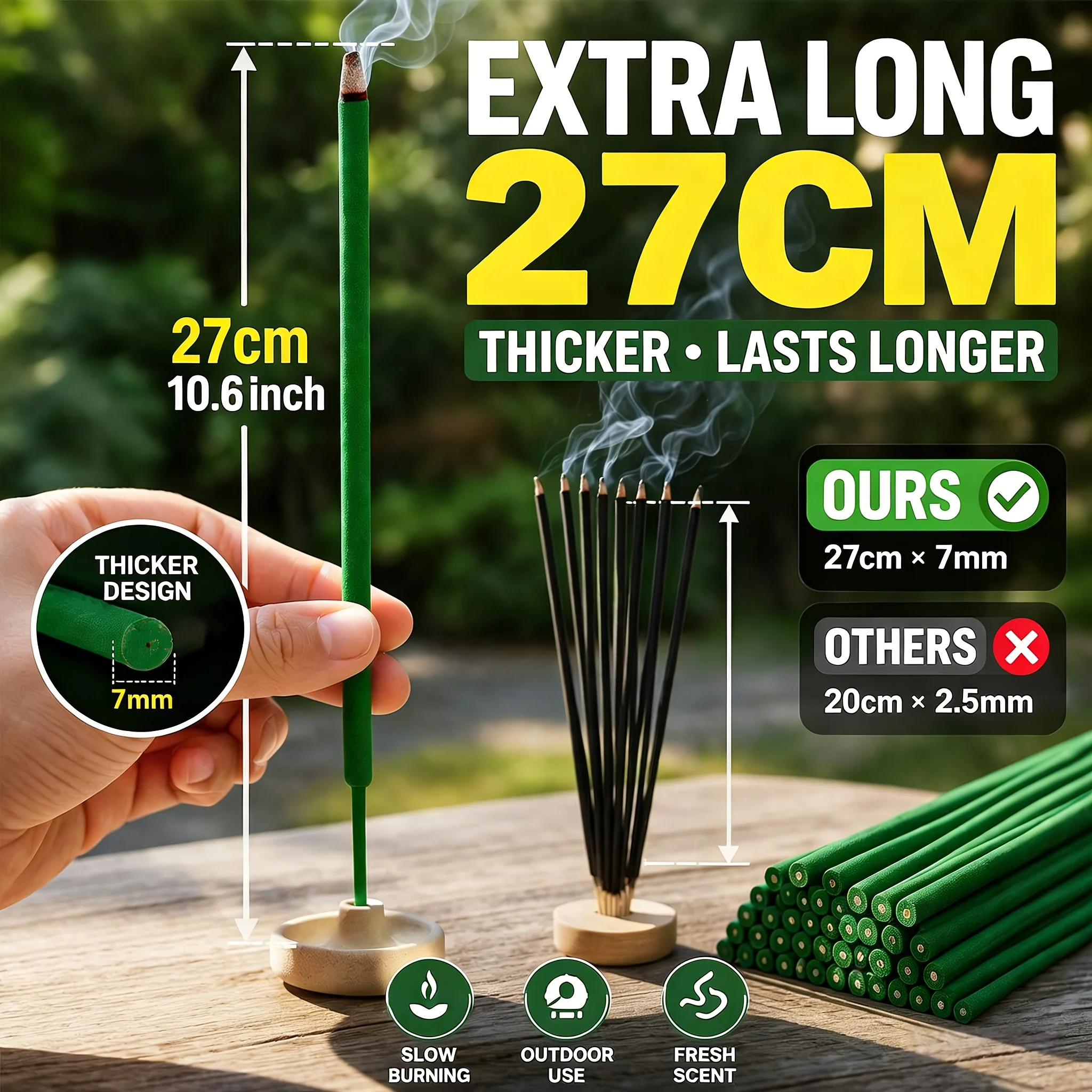 8/16 Extra-Thick Lemongrass Incense Sticks - 7mm in Diameter, Burn Time Can Be up to 1-2.5 Hours (Burn Time May Vary Depending on Wind Conditions), with Lemongrass Oil, Mint, and Rosemary Scents, Suitable for Patios, Gardens, and Camping
