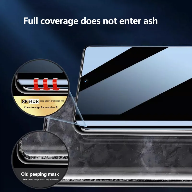 الخصوصية فيلم قابل للطي لهواوي الشرف ماجيك V5 V3 Vs3 V2 RSR 5G الخصوصية مكافحة التجسس يبصر فيلم داخلي + الجبهة لينة هيدروجيل فيلم