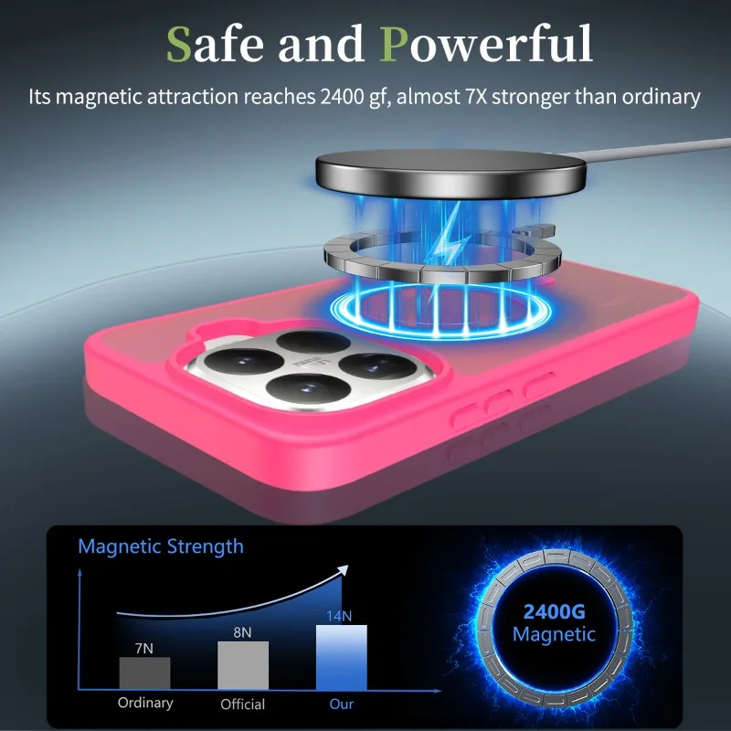 Magnetische, matte, stoßfeste Hülle für Xiaomi 17T Pro, Magsafe, kabelloses Laden, harte Acryl-Soft-Frame-Schutzhülle für Mi 15T 15TPro – Detail 5