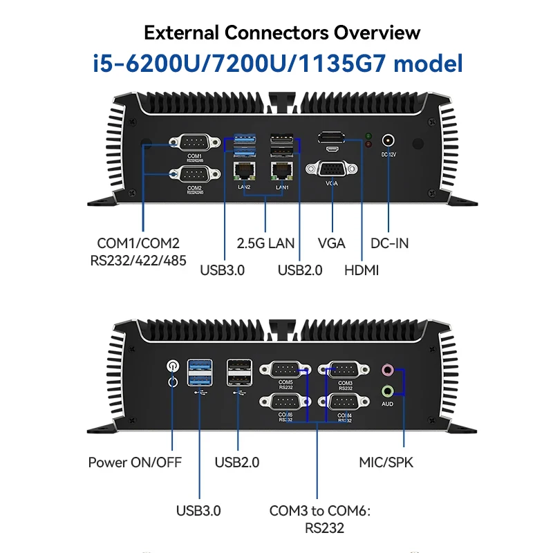 Imagem -04 - Xcy-mini pc Fanless Industrial Intel I51135g7 6x com Rs232 Rs485 2x Mini Pcie Wifi 4g Lte Can-bus Windows Linux Ipc