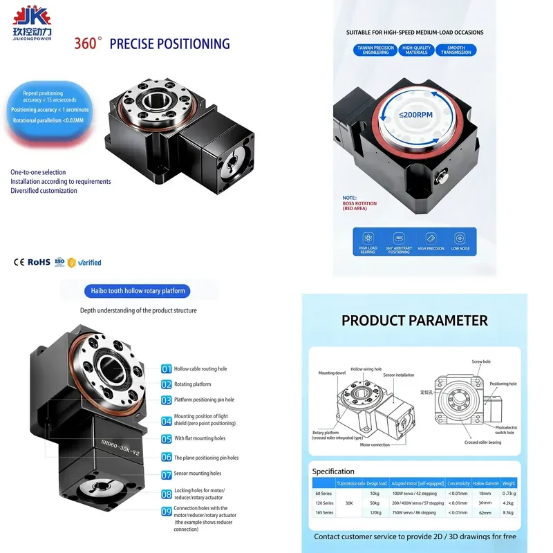 2026 HOT 400W ODM Planetary Gearbox Servo Motor 30:1 Ratio IP55 Protection Heavy Loading Cross Roller Bearings Hollow