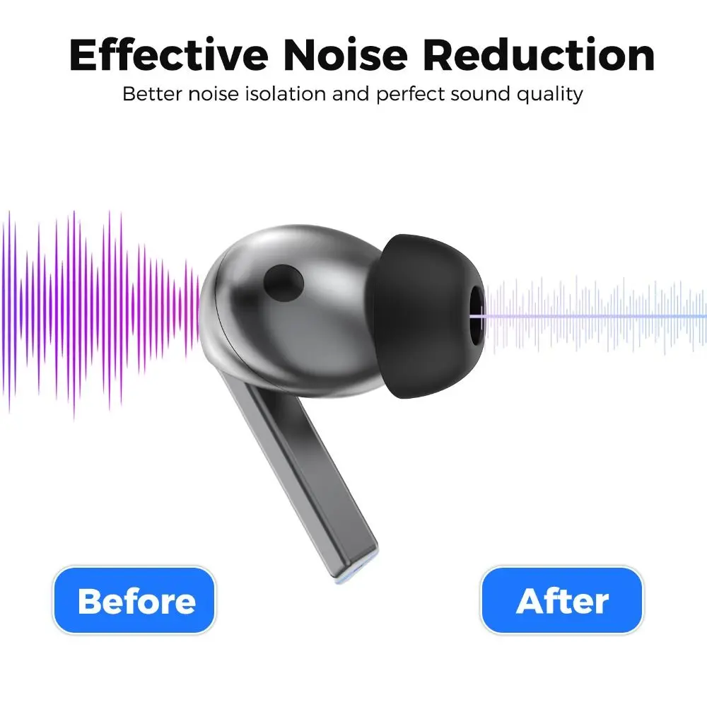 3 أزواج S/M/L سماعة الأذن سيليكون داخل الأذن الأذن نصائح استبدال الأذن المقابس لسامسونج غالاكسي براعم 3 برو سماعة الملحقات