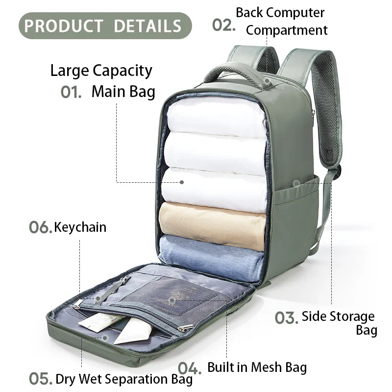 Travel Backpack Airplane cabin vacuum Bag Aircraft Ryanair 40x20x25 Carry-Ons Waterproof Hand Luggage Men Women Laptop Backpacks