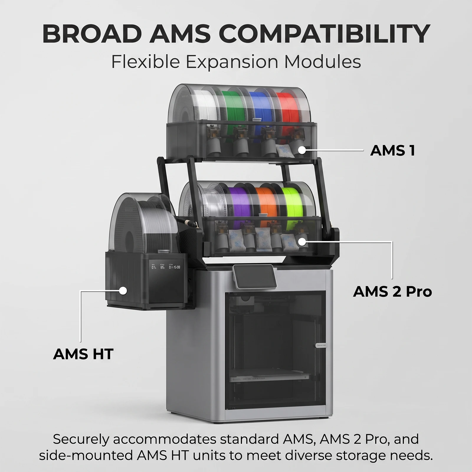 FYSETC V2.1 AMS Lift Rack für Bambu Lab X1/P1 P2/X2 H2D/H2S/H2C AMS/AMS Pro/AMS HT 3D-Drucker – Verbesserte Teile für Bambu – Detail 6