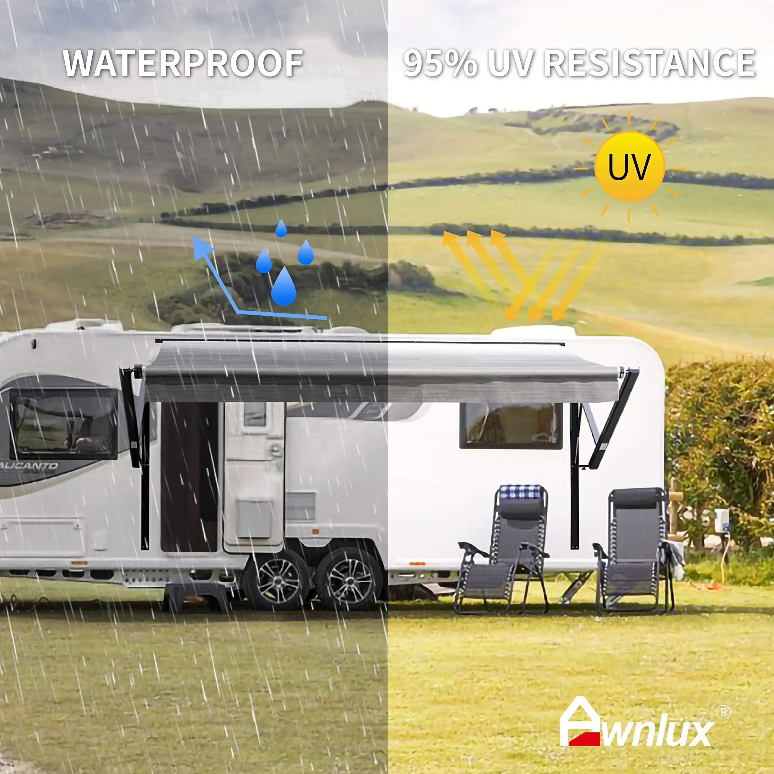Black Motorized Modular Retractable RV Awning Full Set Assemblies for RV, 5th Wheel, Travel Trailers, Toy Haulers, and
