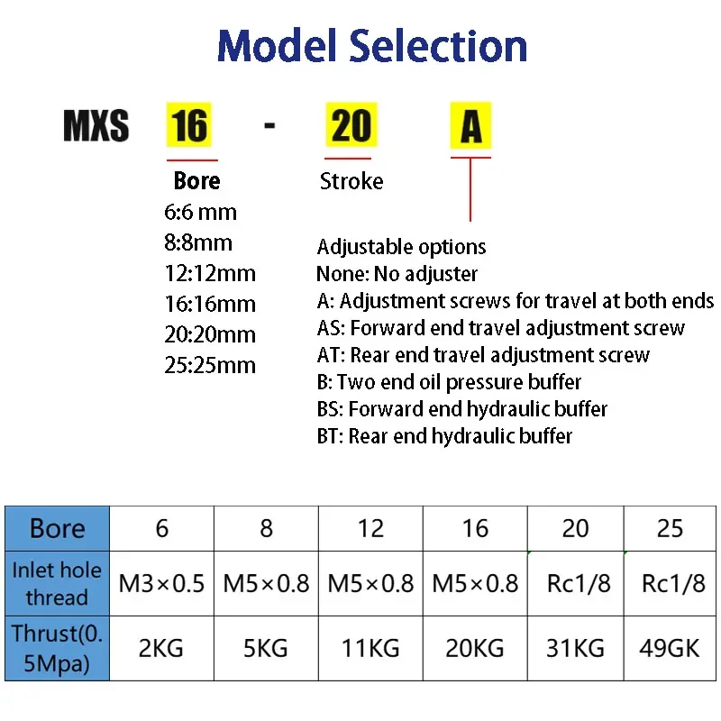 HLH MXS 8/12/16/20/25 * 10/20/30/40/50/75/100 Air Pneumatic Cylinder Slide Table Cylinder MXS Precision Guide Rail Cylinder Dura