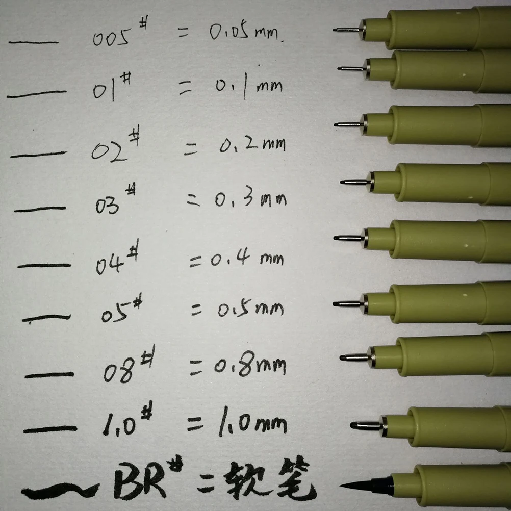 

Drawing Pen Needle Pen Precise Pen School Pen
