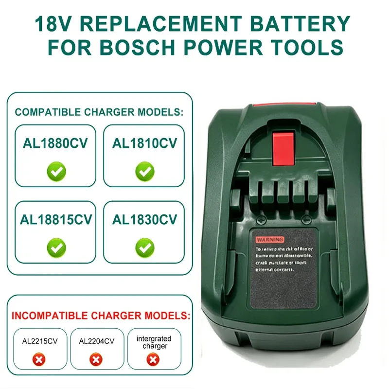 12000mAh Suitable for Replacing Bosch PBA 18V Batteries and for Bosch PBA PSB PSR Rechargeable Battery Tool AL1880CV AL18815CV