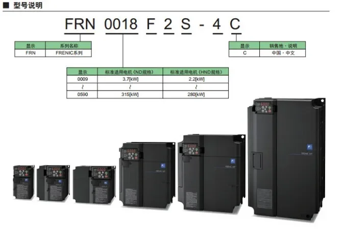 Fuji frequency converter | FRN0168F2S-4C | FRN0203F2S-4C | 90 110KW380V fan water pump