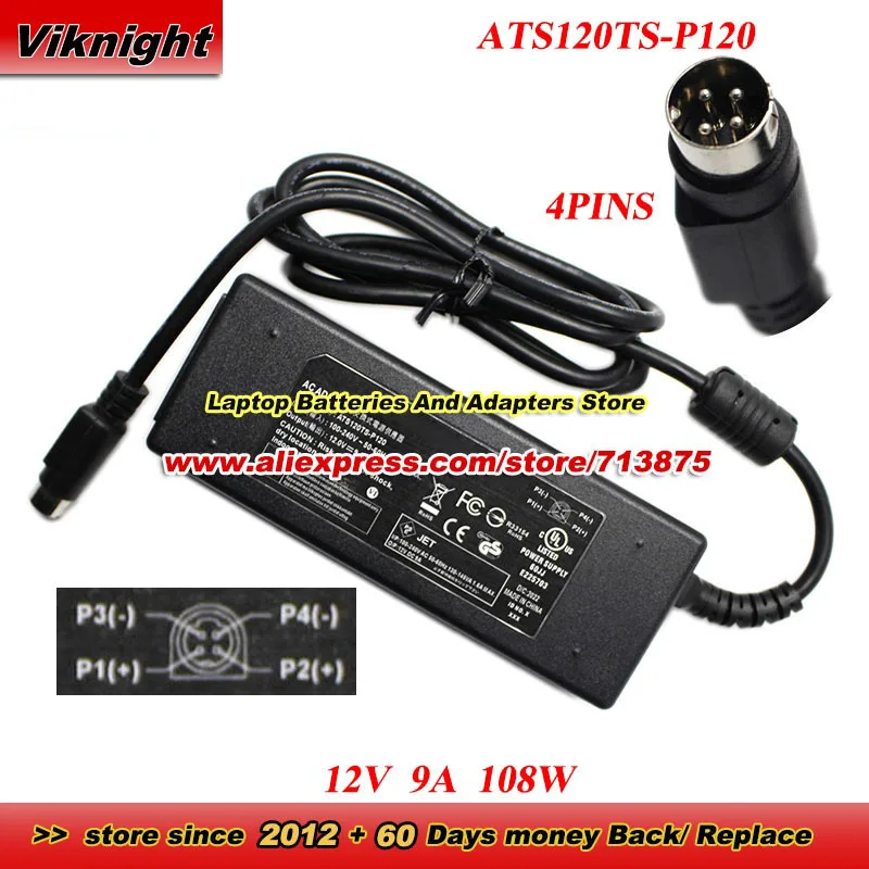 ATS120TS-P120 Ac Ad…