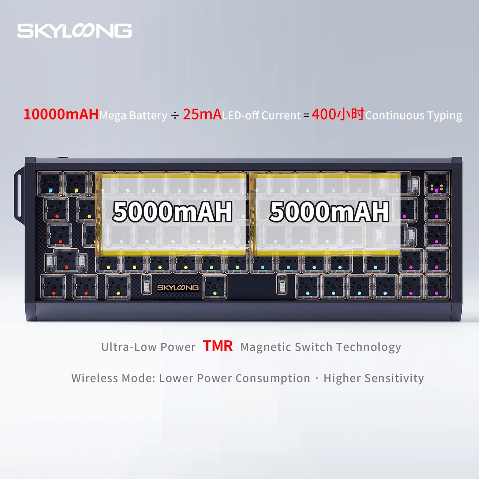 SKYLOONG GK68 Mechanical Keyboard Kit