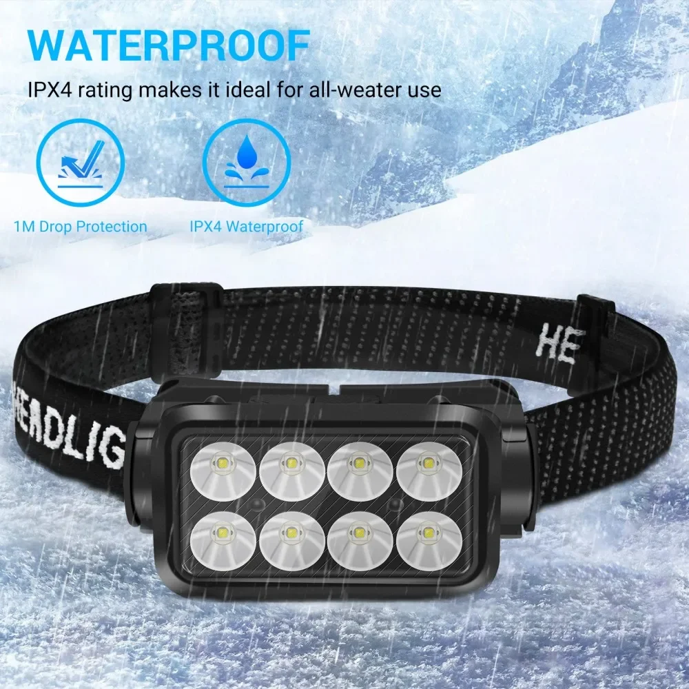 BORUiT K354 Motion Sensor LED Headlamp Type-C Rechargeable Powerful Headlight Waterproof Head Torch Camping Fishing Lantern