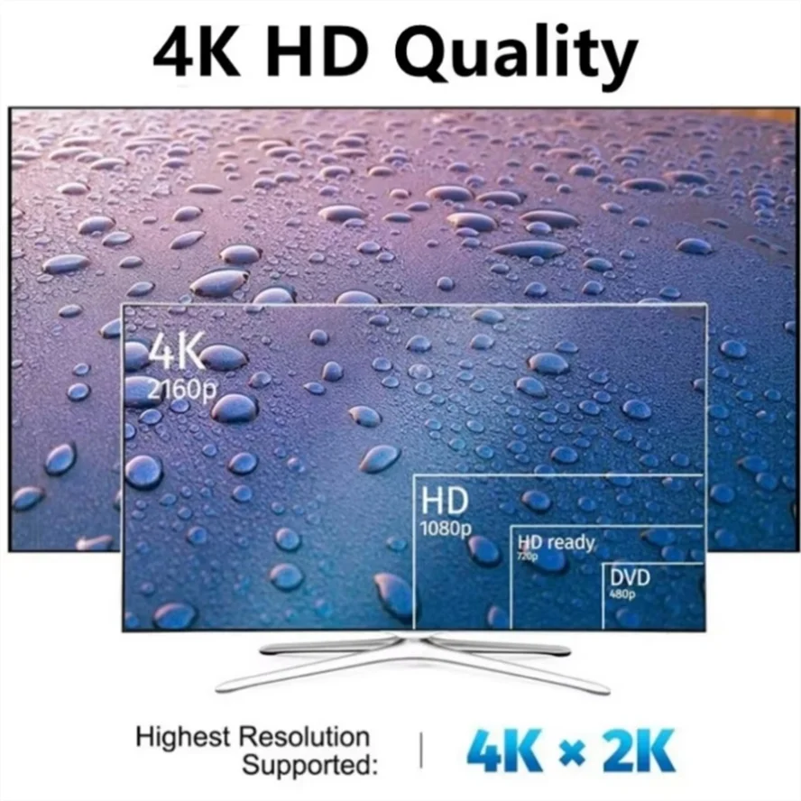 4K Mini DisplayPort to HDMI-compatible Adapter 1080P Mini DP Male to HDTV Female Converter Compatible for MacBook Air/Pro Laptop image 6