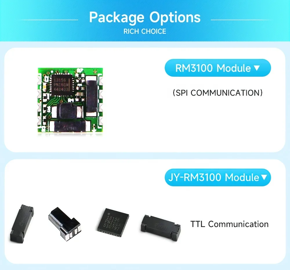 RM3100 Industrial Level Precision 3 Axis Digital Sensor Module Geomagnetic Field Magnetometer with 13156+13104+13101 MCU