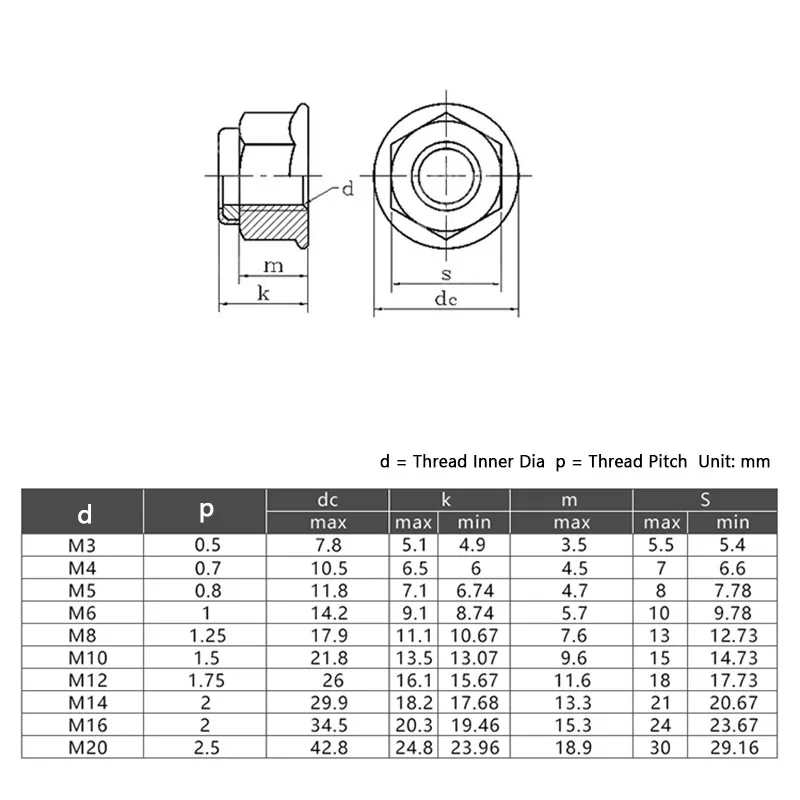 M3 M4 M5 M6 M8 M10 M12 304/316 Stainless Steel Hex Flange Nylon Insert Lock Nut Self-locking Nylock Locknut
