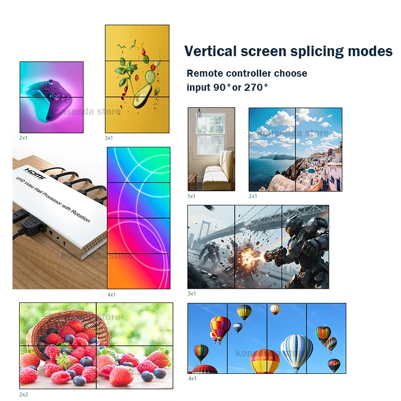 وحدة تحكم حائط الفيديو 4K HDMI 2X2 2X1 3X1 4X1 شاشة عمودية 90 °   180 °   270 °   معالج حائط للتلفزيون يدور لـ 9 شاشات ربط للتلفاز