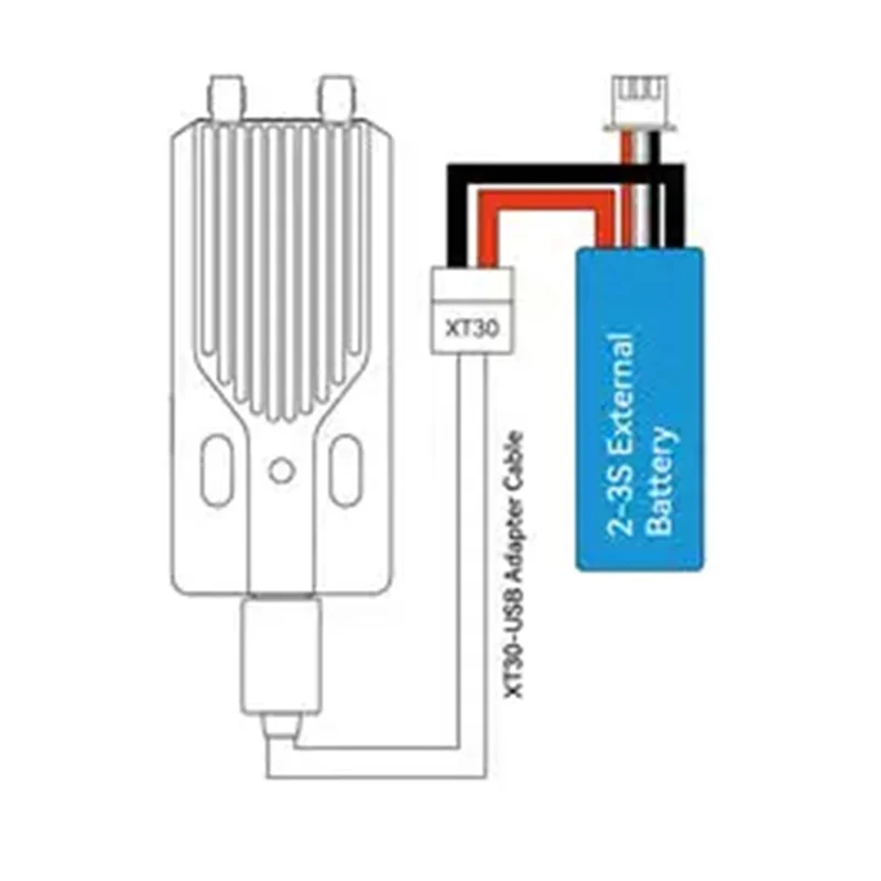 New-FPV Superg Nano ELRS 2.4G RF Module 1W Dual-Frequency Diversity Transmitter For RC FPV Traversing Drones DIY Durable Red