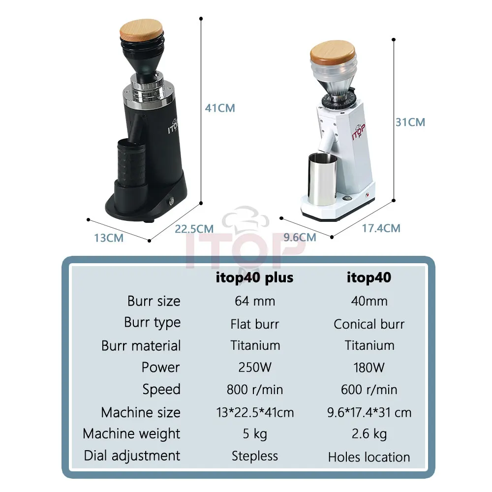 ITOP-Moulin à café avec fraises plates en titane, machine à café, machine à café expresso, meulage en poudre, fin en continu, 64mm, ITOP40