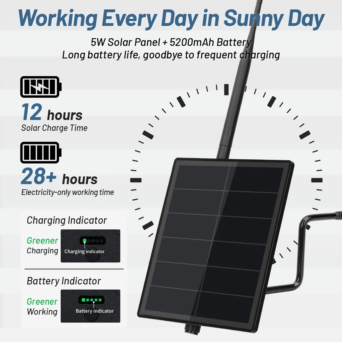 D5L Solar Meshcore Node, paalgemonteerd, lange afstand LoRa RAK4631 Wisblock met RAK19007 SX1262 module, zonne-nod voor mesh-apparaten - afbeelding 2