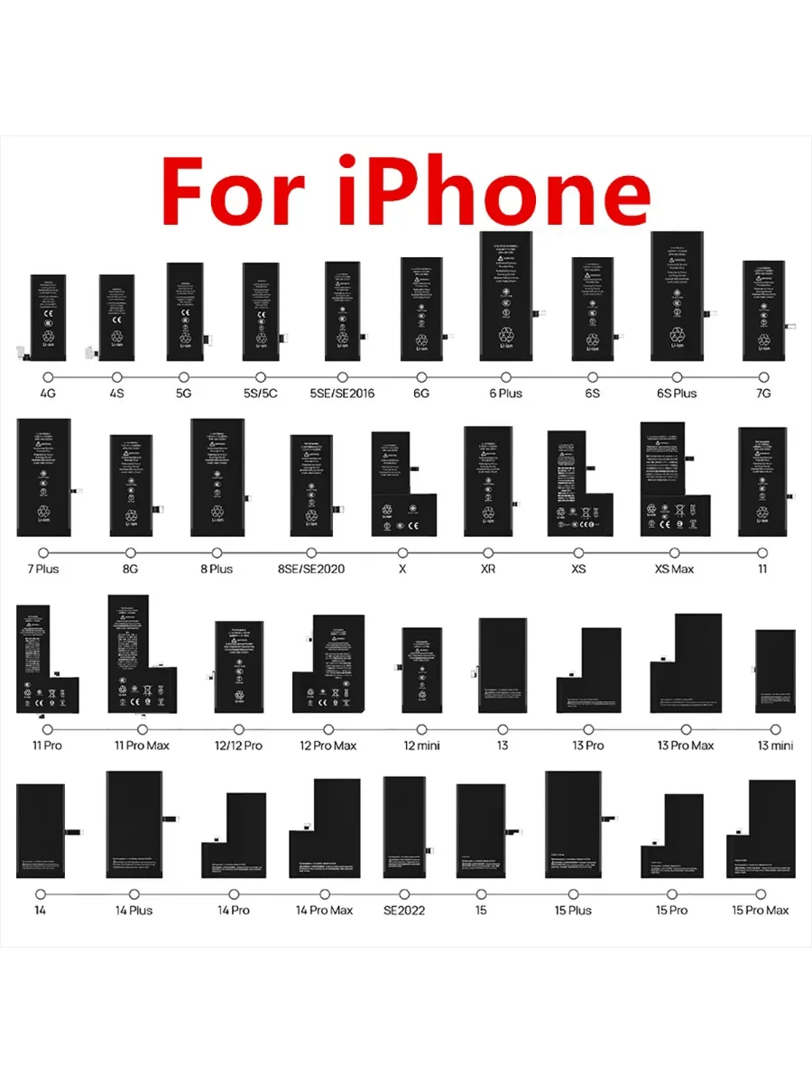 Części zamienne do naprawy telefonów komórkowych iPhone 5/6S/7/8Plus/X/XR/XS Max/11/11 Pro Max + narzędzia (For iPhone XS) — Zdjęcie 2 z 2