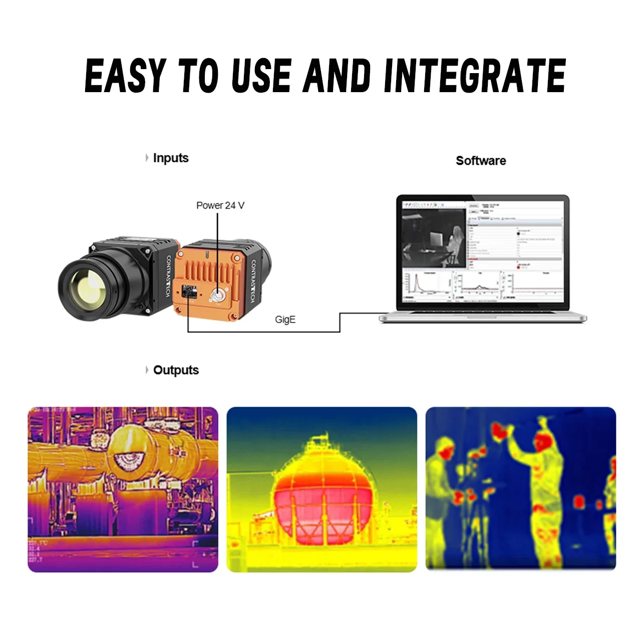 2026 In stock GigE LWIR Thermal Camera 640x512 50fps Temperature Measurement  -20°C to 550°C 17μm Uncooled VOx Detector