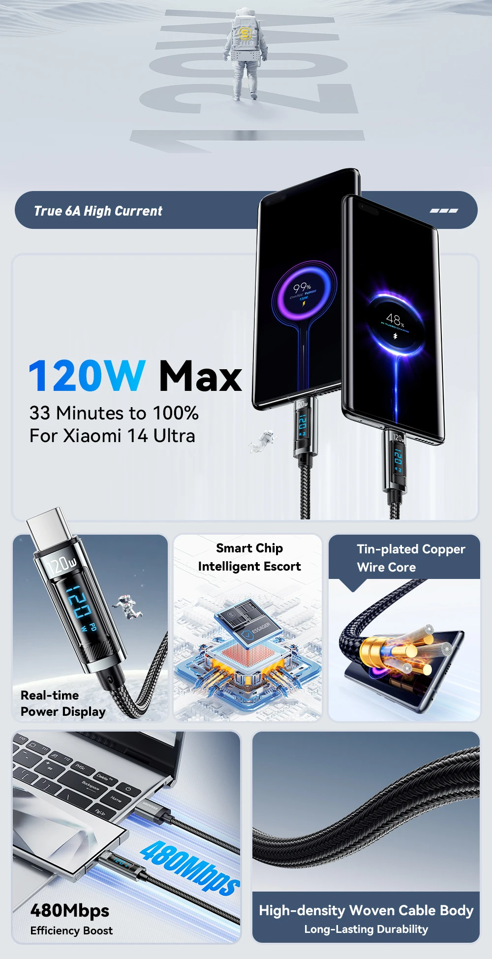 Essager 120W USB Typ C Kabel Schnellladekabel USB C Ladekabel für iPhone 15 14 13 12 Huawei mit LED-Digitalanzeige – Detail 2