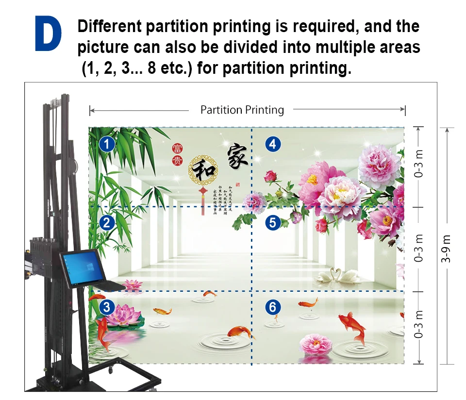 

Best Seller Wheeled 2 in 1 Wall and Floor Printer with THREE DX10 Print Heads 5 Colors UV Ink, 3.5m Printing Height