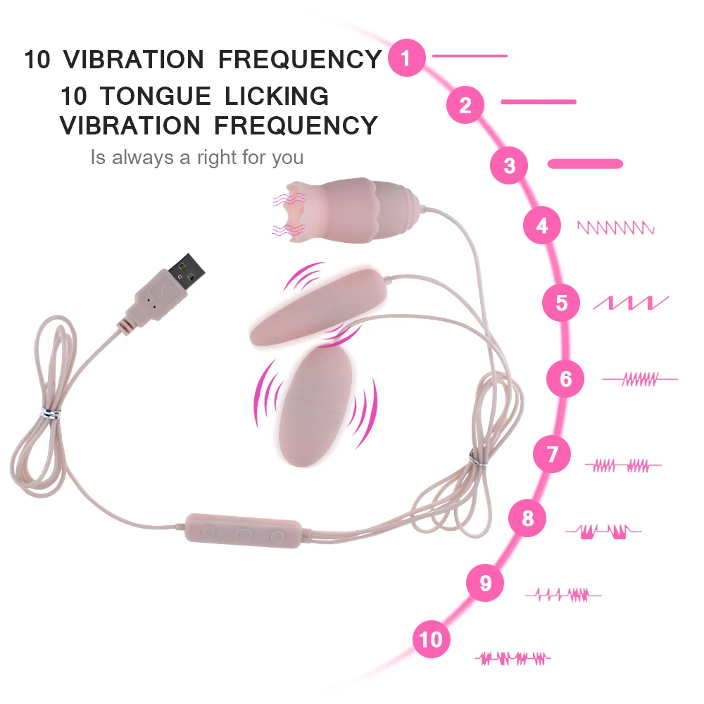 Tongue Vibrators 10 Modes USB Powerful Vibrating Egg G-spot Massage Oral Licking Clitoris Stimulator Erotic Sex Toys for Women