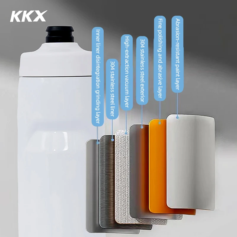 KKX 6 Layer Warm Insulated Cycling Water Bottle 550ML Portable MTB Road Bike Vacuum Stainless Steel Bicycle Bottle Accessories