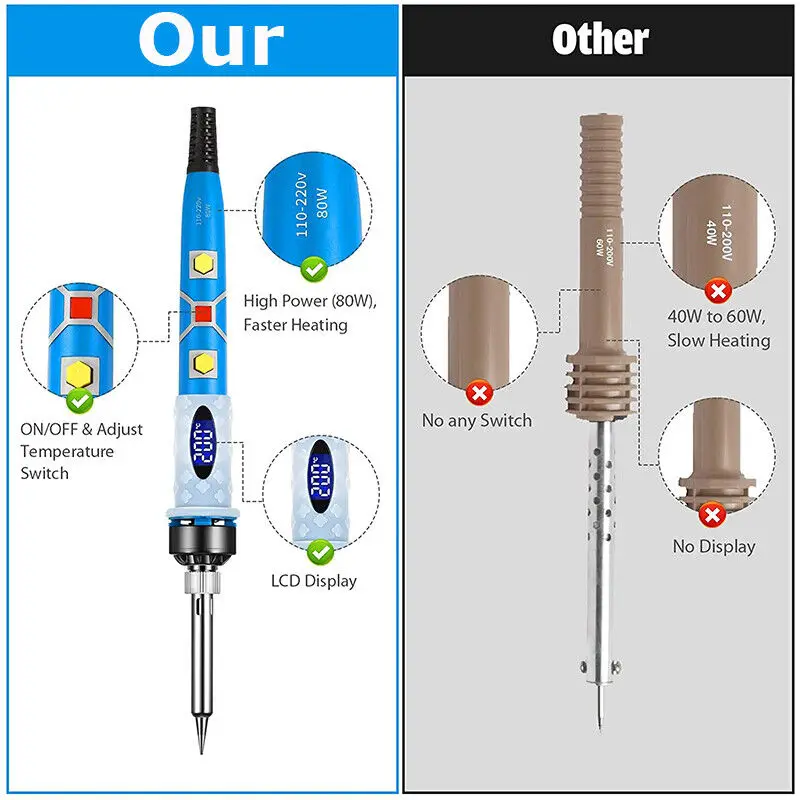 80W Adjustable Temperature Electric Soldering Iron Kit Welding Tool Solder Tip Cleaner Desoldering Pump LCD Show