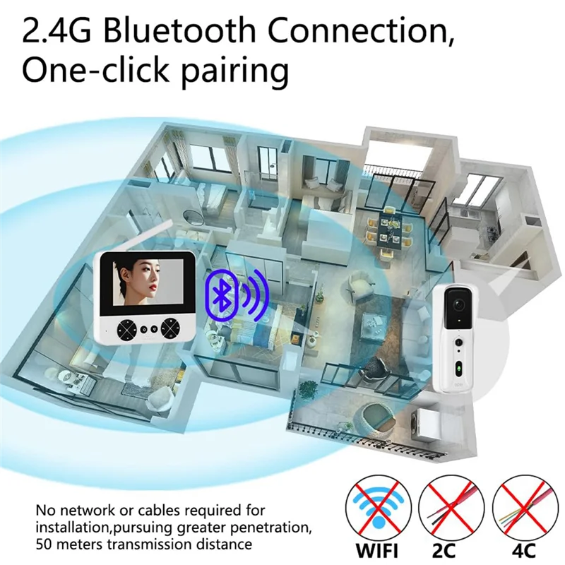 A24U Two-Way Audio Video Intercom Doorbell Camera NO Wifi/APP, PIR Motion Detection, Timbre Con Camara Para Puerta Inalambrico