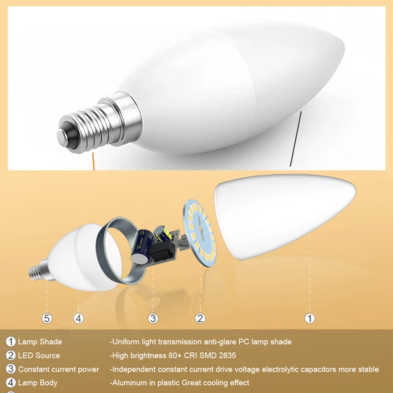 10 قطعة 2022 جديد مصباح ليد لمبة E14 E27 Led مصباح lndoor ضوء 3 واط 6 واط 9w12واط LED مصباح بالشمع ديكور المنزل الثريا AC220 Lampada