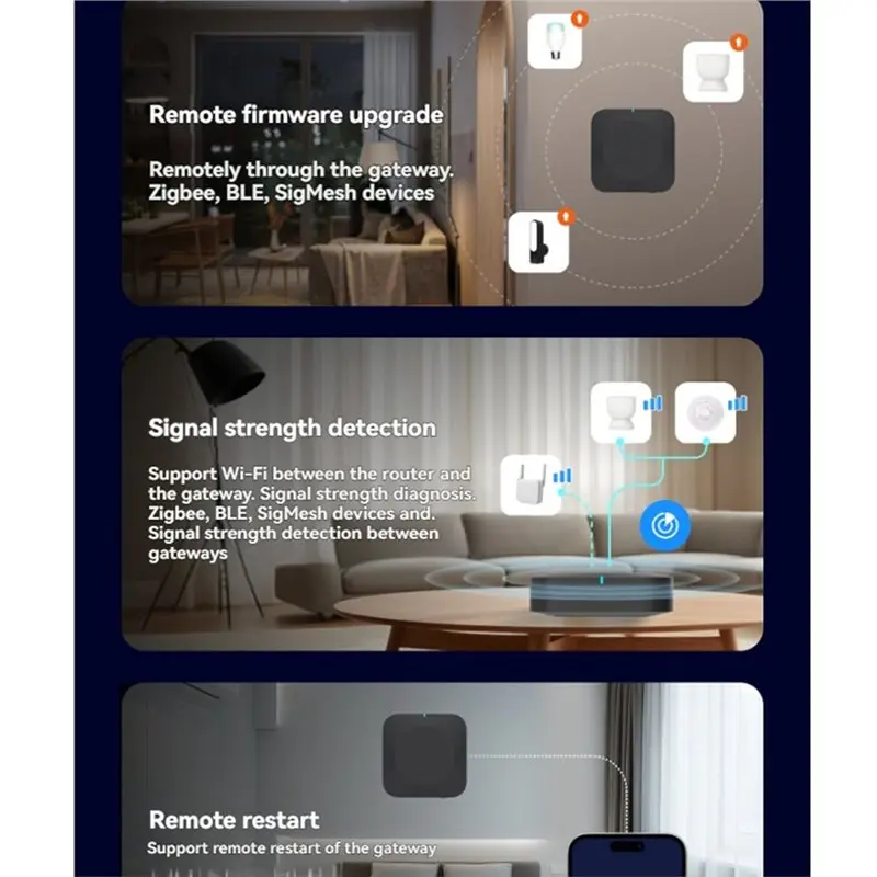 Tuya Smart Home Repeater Wireless Remote Controller Multi-Mode Dual-Band Wifi Gateway