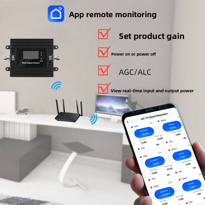 4G 5G Mobile Signal Amplifier Cellular Signal Booster for Home Villa Basement Indoor Coverage
