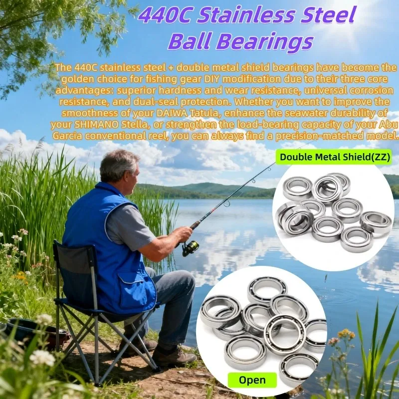 2 Stück Edelstahllager ABEC-9 Angelrollenlager SMR74ZZ SMR85 S623 SMR105 SMR117 SMR128 SMR137 SMR148 S684 S687 S693ZZ – Detail 5