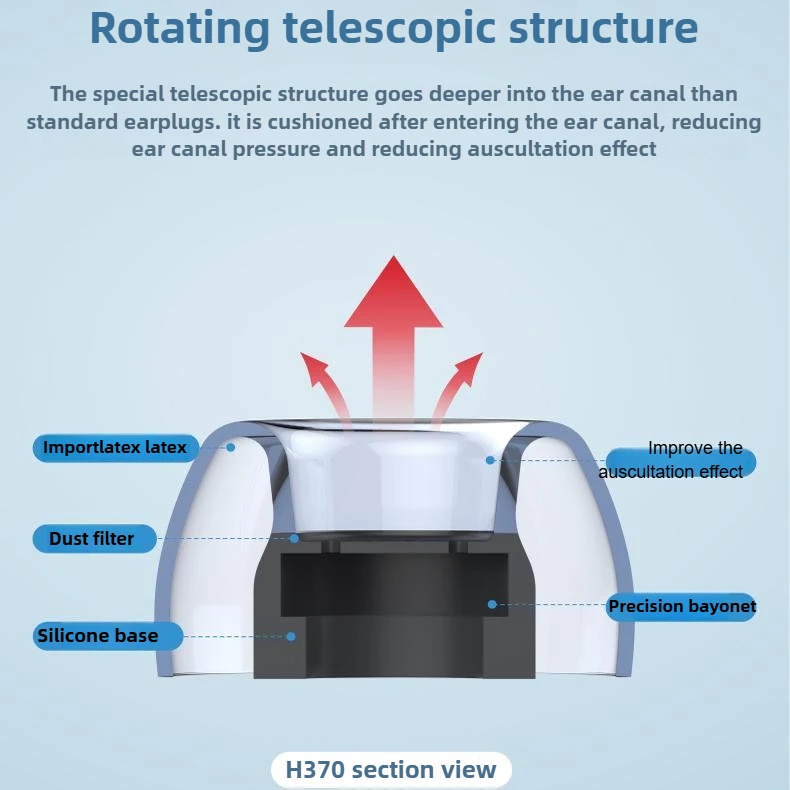 2025 سماعات أذن لأجهزة AirPods Pro 3 بلوتوث غطاء سماعة أذن مرشح سيليكون سماعات أذن غطاء أذن مضاد للانزلاق ومضاد للسقوط حجب الأذن