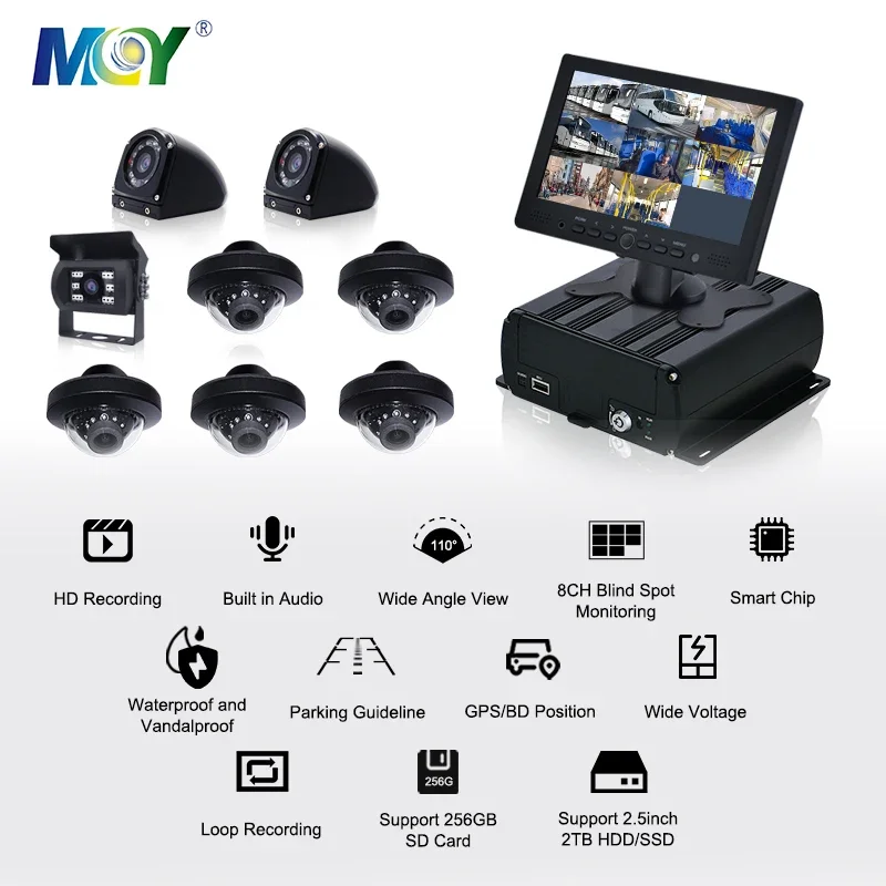 Full HD 1080P MDVR 4CH 8 Channel Reversing Taxi Truck Bus Camera System Kit Mobile DVR Video Recorder AHD Vehicle Blackbox DVR