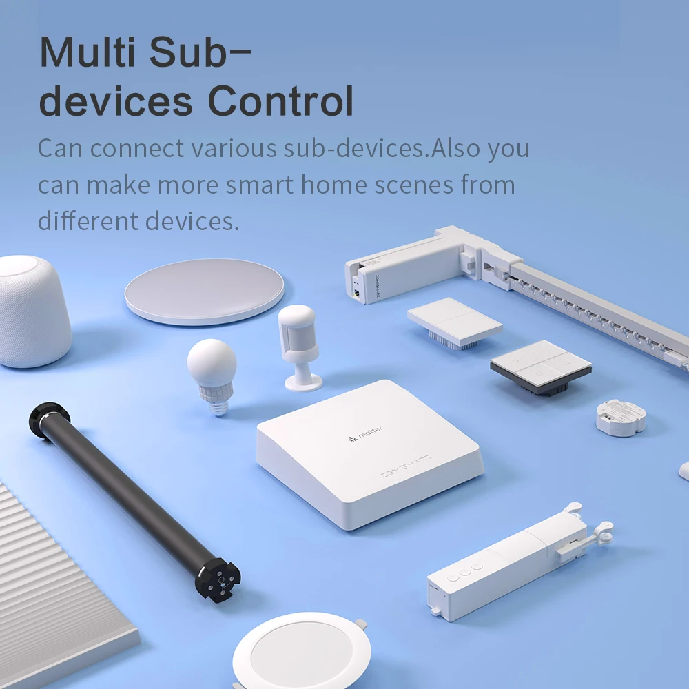 Zemismart Matter Thread Hub Tuya Zigbee Home Bridge Matter Gateway Support Tuya Google Home SmartThings Control