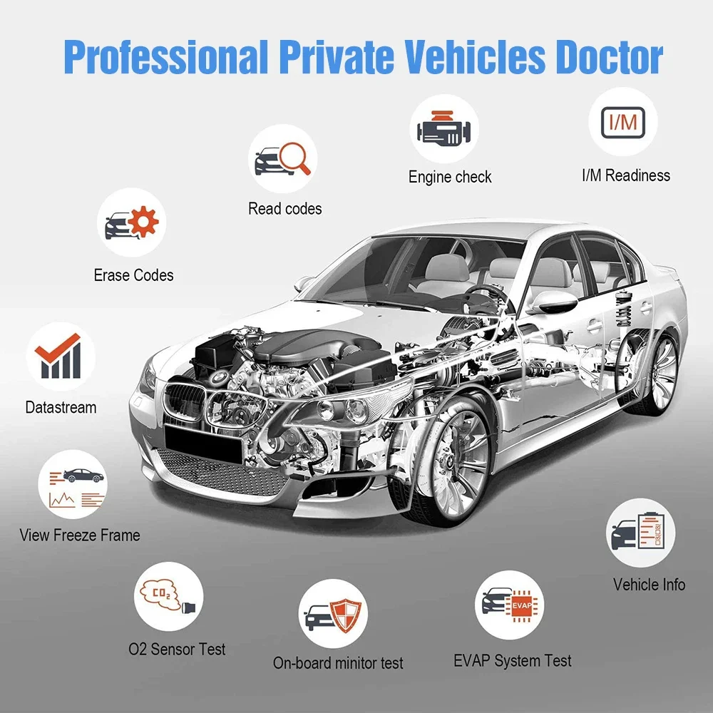 LAUNCH Creader 3001 OBD2 Scanner Read Erase Code Reader Transmission Full System Professional Diagnostic Tools for 1996+ Vehicle