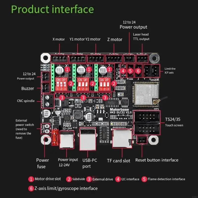 

B0KF 3D Printer Motherboard MKS DLC32 Offline Control 32-bit ESP32 Wifi 3D Engraving