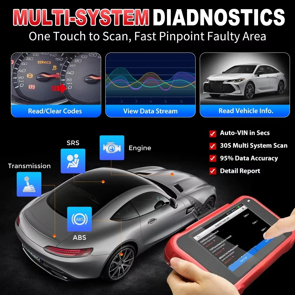 X431 CRP129E V3.0 129X CRP 129 CRP129X Automotive Scan Tool Professional OBD2 Code Reader Lifetime Free