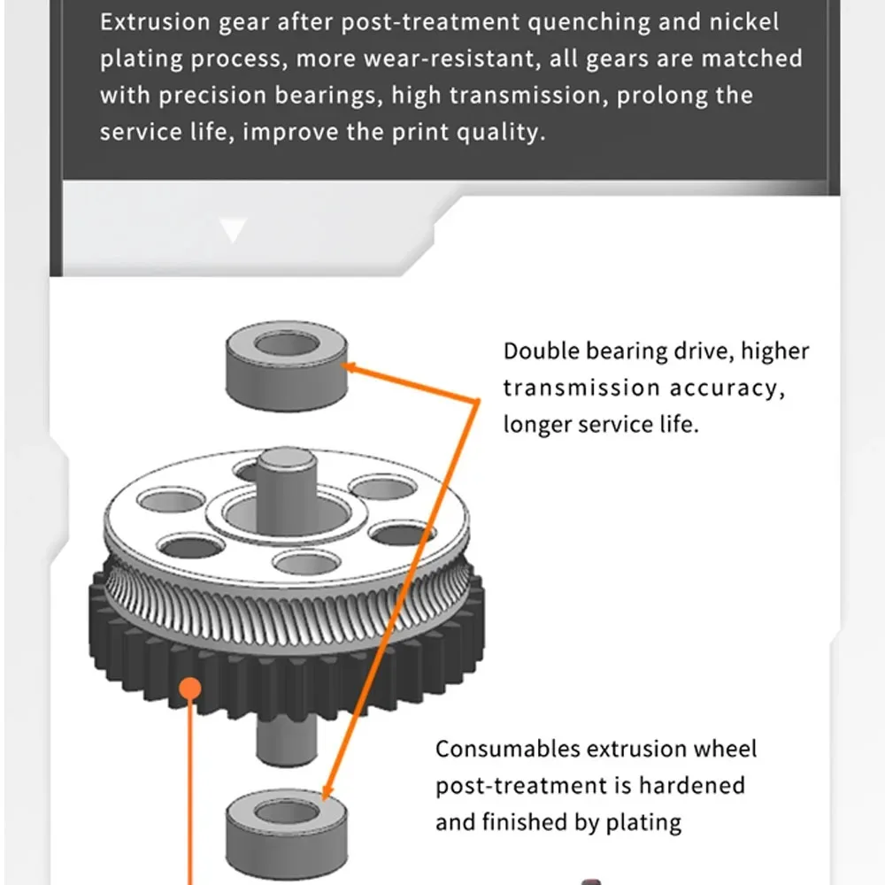 All Metal Extruder Hgx Lite Extruder2.0 Hardened Steel Helical Reduction Double Gear Kit 3D Printer Accessories 3d Printer Parts