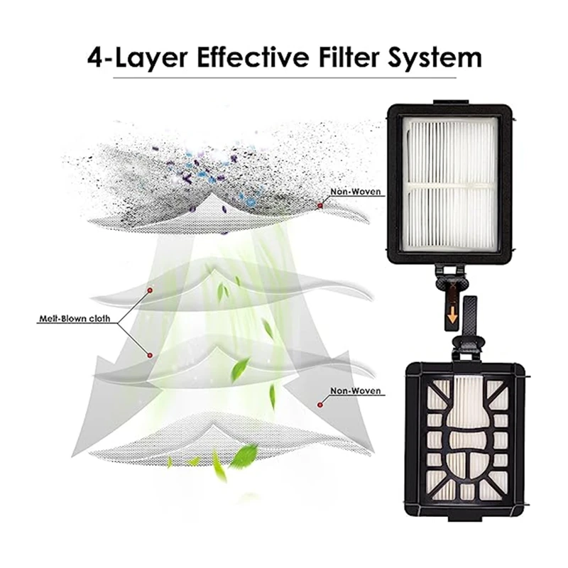 Adatto per accessori per parti di Robot spazzanti Shark AV2501AE/AV2502AE filtro Haipa Filter Cotton