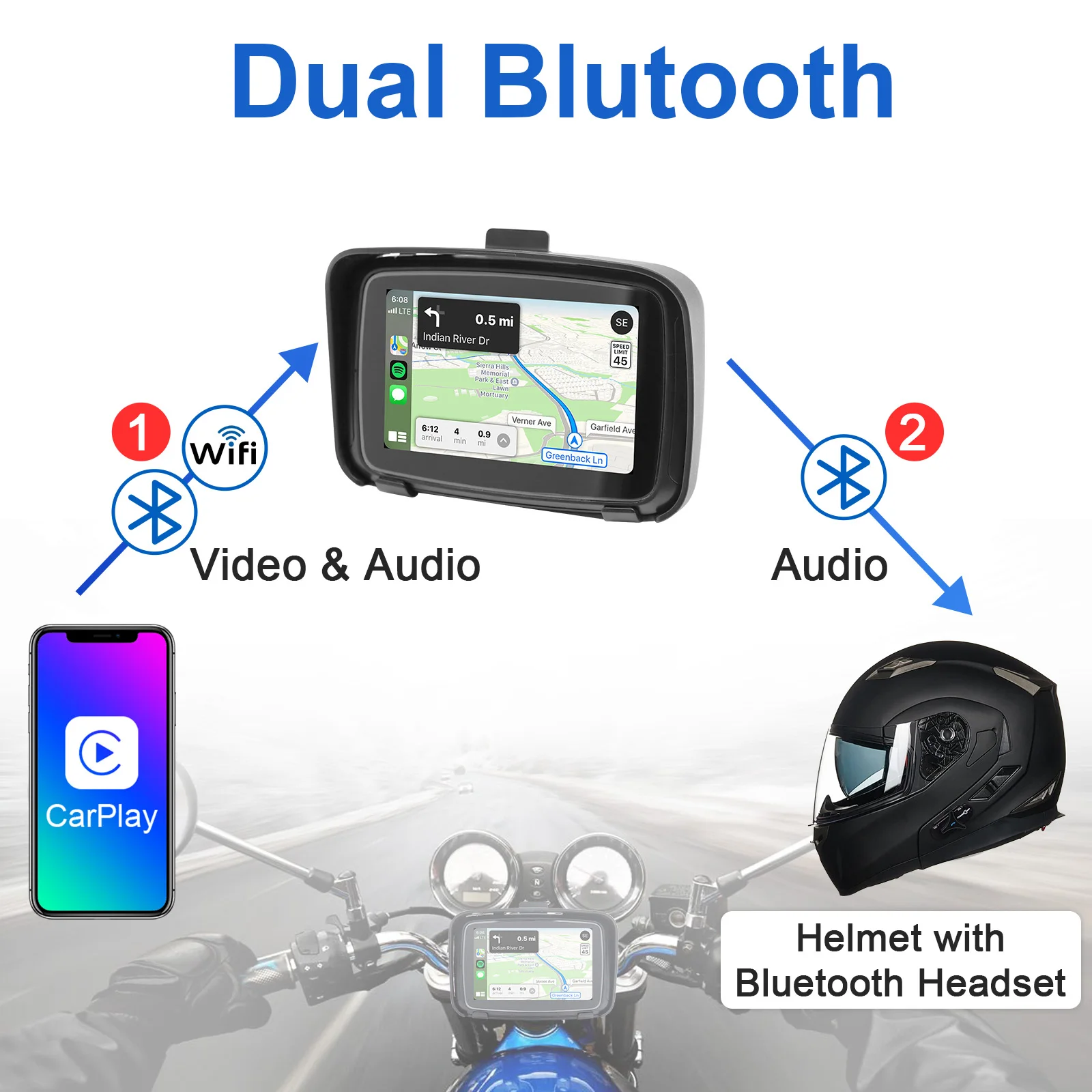 5 Inch Portable GPS Navigation Motorcycle Waterproof Carplay Display Motorcycle Wireless Android Auto IPX7 GPS Screen Apple