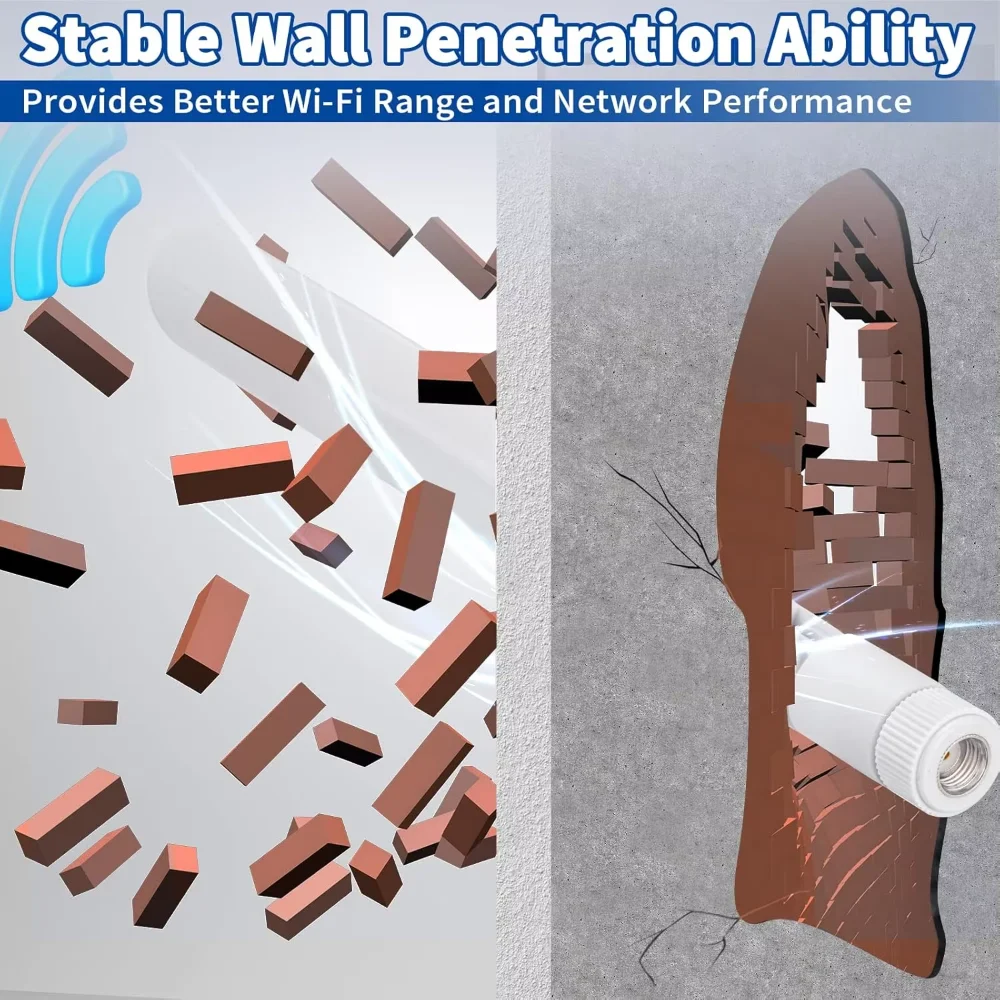 2 قطعة هوائي واي فاي ثنائي النطاق 2.4 جيجا هرتز 5 جيجا هرتز 5.8 جيجا هرتز كسب 8dBi أومني هوائي MIMO RP-SMA لبطاقة الشبكة اللاسلكية راوتر واي فاي #4