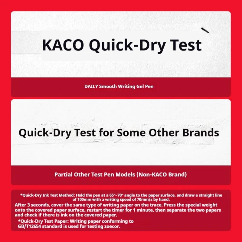 KACO JUMBO 1800M Gel Ink Pen Set Coca Cola Licensed Quick Dry Dual Ball ST Tip Smooth Write Exam Pens Notes Gift Study Supplies